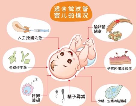 南宁区妇幼保健院试管婴儿成功率如何？提升成功率看这些小妙招！（2023三代试管收费价目表）